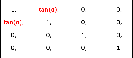 funkcja matrix3d() notacja dla funkcji skew()