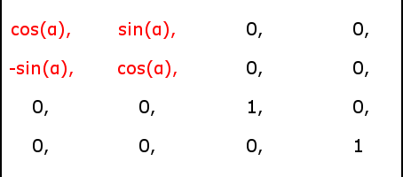 funkcja matrix3d() notacja dla funkcji rotateZ()