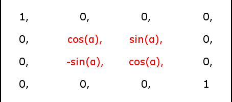 funkcja matrix3d() notacja dla funkcji rotateX()